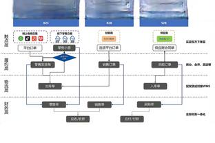 出手不多！杨瀚森7投4中得9分11板3助 拼下5个前场篮板