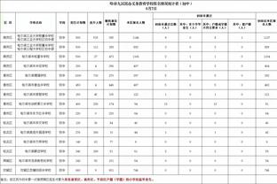 必威西盟体育app下载截图1